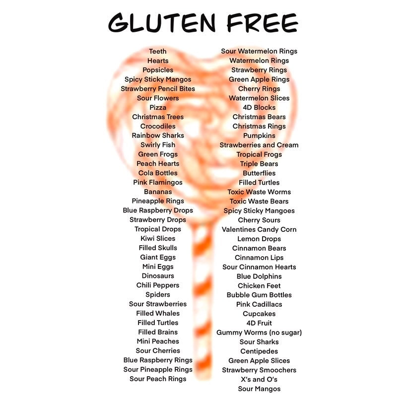 🚨🚨 ALLERGY LIST (Not For Sale)🚨🚨