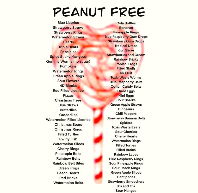 🚨🚨 ALLERGY LIST (Not For Sale)🚨🚨